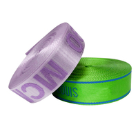 Sangle en polyester et nylon personnalisée avec logo imprimé par sublimation