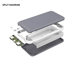 Cargadores Portátiles USB Personalizados de 10000mah-20000mah de Alta Capacidad, Calentadores de Manos de 12V 24V para Uso en Exteriores, para Laptop y Teléfono - Product Image 4