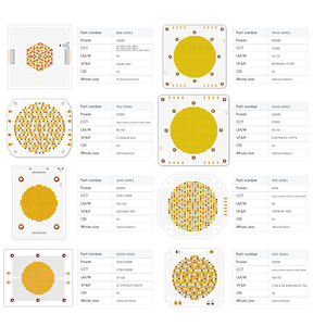 LED COB haute puissance 5 en 1 RGBCW 3535 à haut lumen 210W 330W, puce LED COB 620nm/460nm/520nm/2700K/6500K pour lampe torche LED Sage Light - Product Image 2