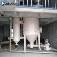 Usine de carbure de calcium et d'acétylène 25 Nm³/h avec système de purification et de compression des gaz