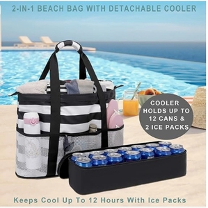 Bolsas de playa personalizadas de fábrica BSCI, bolso impermeable más fresco para mujer, <span class=keywords><strong>bolsa</strong></span> de viaje grande para <span class=keywords><strong>piscina</strong></span> y gimnasio - Product Image 3