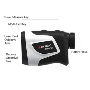Télémètre laser SW-M500 SNDWAY pour le golf, étanche IP54, portée de 500 m - Product Image 5