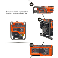 Hocheffizienter 3,8kW Maximalleistung Tragbarer Benzin-Inverter-Generator 3,5kW Benzingenerator für Werkstatt, Zuhause und Notstromversorgung