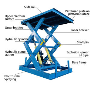 Sollevatore Auto Idraulico a Forbice Mobile 3000kg/3500kg/4000kg 1.2m/1.4m 110v/220v/380v - Product Image 3