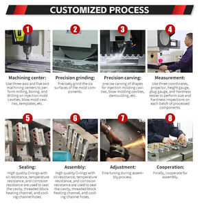 उच्च गुणवत्ता वाले पेय स्नैक चबाने गम चॉकलेट की बोतल बनाने मशीन इंजेक्शन झटका मशीन - Product Image 6