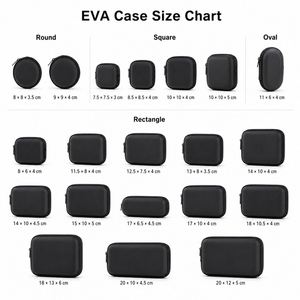 Vente en gros OEM ODM : Ensemble de sacs étanches en EVA, personnalisables avec logo de marque, cadeau d'entreprise, pochette portable pour disque dur, sac organisateur de câbles - Product Image 3