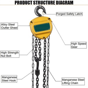 <span class=keywords><strong>VC</strong></span>-<span class=keywords><strong>B</strong></span> 0.5Ton Chain <span class=keywords><strong>Hoist</strong></span> Block Harga Terjangkau Electric Endless Chain <span class=keywords><strong>Hoist</strong></span> dengan Hook - Product Image 3