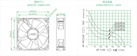Ventilateur axial électrique sans balais SANLY 9225 à roulements à manchon, 12V, 92x92x25mm, en plastique, silencieux, 3500/4000 tr/min, prise en charge ODM/OEM