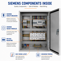 Caja de Distribución de Bajo Voltaje Siemens de Acero Titanio con Recubrimiento en Polvo Personalizada OEM para Suministro de Energía de Equipos de Fábrica