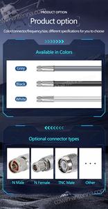 Настраиваемые наружные всенаправленные антенны 3dBi, 5dBi для WiFi 6, WiFi 6E и WiFi 7 с вертикальной поляризацией - Product Image 5