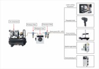 Sécheur d'air comprimé réfrigéré mini 120 LPM, refroidisseur d'air électronique Peltier pour générateur d'ozone et chambre hyperbare HBOT