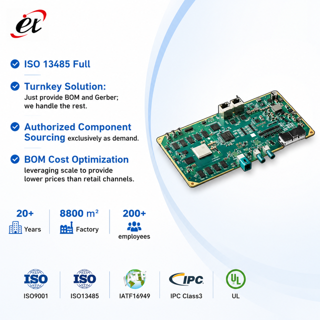 Professional One stop PCBA Assembly Manufacturer Electronic Component Sourcing SMT Assembly Service for Smart Devices