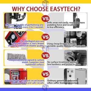 เครื่องยกกระดาษแบบสุญญากาศ 2026 Easytech OEM สำหรับงานอุตสาหกรร<span class=keywords><strong>ม</strong></span> ยก<span class=keywords><strong>ไม้อัด</strong></span>ได้ 3 ชั้น ยกกระดาษได้ ยกถุงกระดาษได้ ยกถังพอร์ซเลนได้ ยกด้วยลมแบบนิวเมติก - Product Image 2