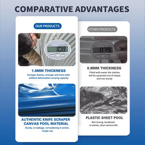 Bacs d'aquaculture circulaires en acier galvanisé à chaud et PVC, diamètre 1,15 m, hauteur 1,15 m, pour l'élevage de poissons, capacité de 5m à 1000m - Product Image 2