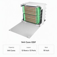 96core 144core 288core Fiber Optic ODF SC FC Type
