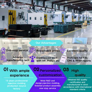 Özelleştirilmiş ABS/<span class=keywords><strong>PVC</strong></span>/PC/TPU plastik ürünler OEM/ODM otomobil parçaları enjeksiyon bileşenleri üreticisi - Product Image 4
