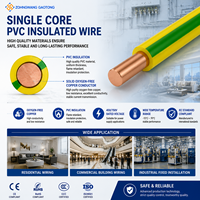 Fil électrique monobrin en cuivre massif isolé PVC 750V H07V-U pour applications résidentielles, commerciales et industrielles fixes
