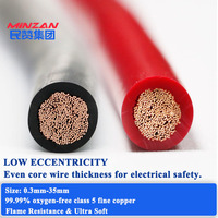 Gelb/Grün 0,5mm 0,75mm 1mm 1,5mm 2,5mm 4mm 6mm 10mm RV PVC-isoliertes elektrisches Draht kabel Single