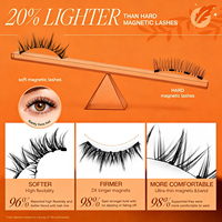 Cils magnétiques doux personnalisables avec logo, réutilisables, sans colle, couleur orange coucher de soleil