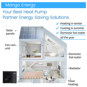 Ménage <span class=keywords><strong>A</strong></span> +++ WiFi intelligent à faible bruit R290 <span class=keywords><strong>thermodynamique</strong></span> solaire chambre chauffage Air refroidi DC onduleur <span class=keywords><strong>eau</strong></span> chaude <span class=keywords><strong>pompe</strong></span> à <span class=keywords><strong>chaleur</strong></span> - Product Image 6