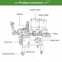 Nouvelle machine industrielle coréenne pour la fabrication de gâteaux Delimanjoo, moule à Taiyaki, machine à faire des Moshi Manju, mini-machine à crêpes 304