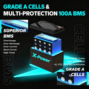 12V 100Ah 200Ah 280Ah <b>Battery</b>,<b>48V</b> Lithium Ion <b>Batteries</b> Home Lithium <b>Battery</b> for Solar Household Backup Energy Storage - Product Image 2