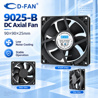 Ventilateur de refroidissement axial CC sans balais 9025 pour radiateur, 90 mm, 12 V, 24 V, pour boîtier d'ordinateur, support du fabricant d'origine, possibilité de vérification