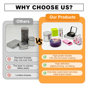 New Arrival có thể tái chế hình chữ nhật bản lề tinplate hộp rỗng nhỏ phẳng hộp thiếc đen vàng bạc kim loại lon cho USB gói - Product Image 6