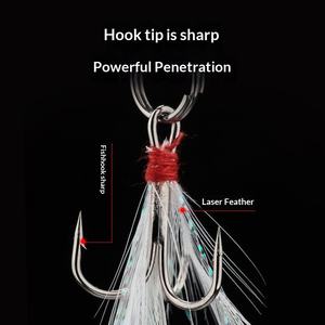 Leurre de pêche en alliage de zinc en forme de sangsue, 3/5/7/10g, le plus vendu en 2026, pour poissons d'eau douce - Product Image 5