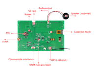 DACAI nouveaux modules d'affichage LCD IPS 1280 800 10 1 pouce pour tablette Pad