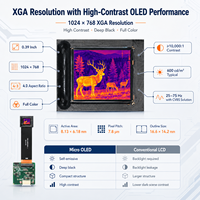 وحدة عرض OLED صغيرة مقاس 0.39 بوصة بدقة 1024×768 XGA بنسبة 4:3 مع لوحة تشغيل CVBS للتصوير الحراري والرؤية الإلكترونية