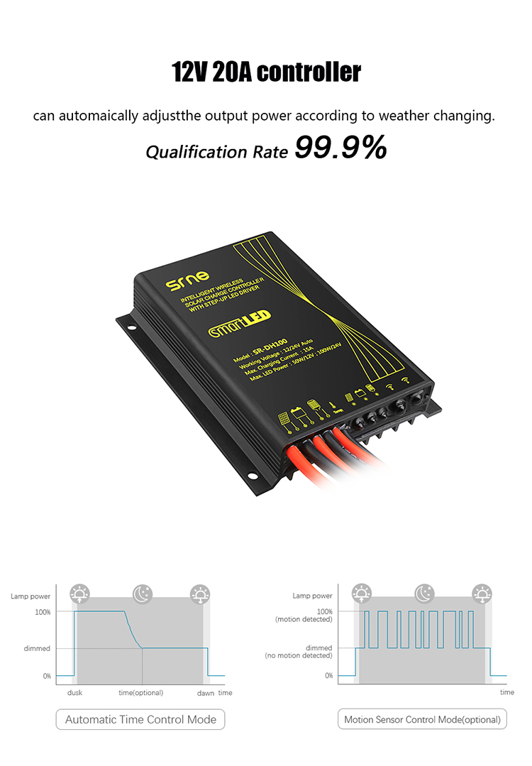 China manufacturer ip66 150w without motion sensor and charge controller solar automatic powered outdoor led street lights