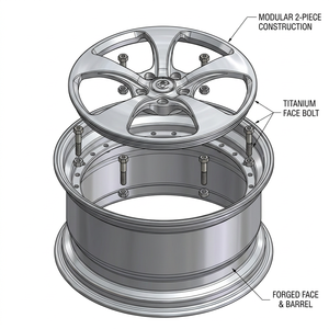 HBZHIGU Jantes forgées de luxe 2 pièces à profil extrêmement profond, polies sur mesure pour Lamborghini Ferrari Rolls Royce, jantes de 18 à 24 pouces - Product Image 2