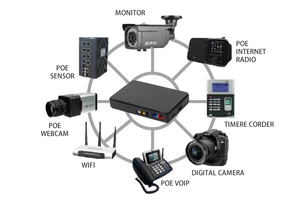 Pbp 18W 36W 8800mAh 20000mAh một pha pin lithium DC UPS 12V 2A cho bộ định tuyến <span class=keywords><strong>wifi</strong></span> - Product Image 2