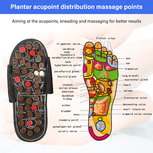<span class=keywords><strong>Massage</strong></span> de réflexologie masseur de pieds d'acupression avec tête remplaçable fond épais pantoufle de <span class=keywords><strong>massage</strong></span> des pieds EVA - Product Image 5