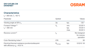 Resaltar OSRAM SOLERIQ S 9 GW KAFJB6.CM Serie CRI90 1800LM 12W Chip Led Cob 2700K 3000K 4000K - Product Image 5