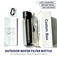 Bouteille d'eau purificatrice à filtre à membrane 0,01 µF, en Tritan sans BPA, anti-fuite, élimine virus, bactéries et calcaire, idéale pour les voyages en nature.