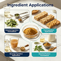 Poudre d'extrait de feuille de myrtille de haute qualité 98% pour jus aromatisant, qualité cosmétique et alimentaire CAS 77-52-1