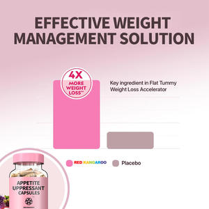 Капсулы для подавления аппетита - Product Image 6