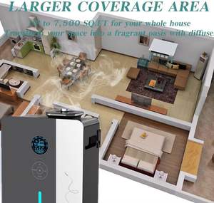 Difusor de Aromas Comercial al por Mayor con Control por WiFi y App, Bajo Ruido, Pantalla Táctil, sin Agua, para Aceites Esenciales - Product Image 5