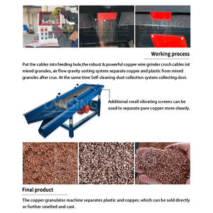 Petit granulateur de câbles de ferraille de 30 à 40 kg/h broyeur de fils broyeur mini machine de recyclage de câbles en aluminium de granulés de câbles en cuivre - Product Image 3