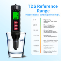 Testeur multiparamètre 7 en 1 Kit testeur de qualité de l'eau Multimètre pour le test physique de la qualité de l'eau