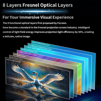 Écran de projection portable Fscreen, série ZigZag, Fresnel ALR, 100 pouces, pour projecteur à longue portée, home cinéma