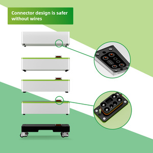 แบตเตอรี่ลิเธียมไอออน LiFePO4 แบบเรียงซ้อนได้ ระบบไฮบริดกริด แรงดันสูง 200V-500V 15-40kWh สำหรับเก็บพลังงาน ESS - Product Image 5