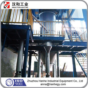 उच्च तापमान लौह आधारित निकल मिश्र धातु पाउडर - Product Image 2