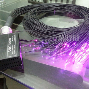 <span class=keywords><strong>Cable</strong></span> <span class=keywords><strong>de</strong></span> <span class=keywords><strong>fibra</strong></span> óptica <span class=keywords><strong>de</strong></span> plástico PMMA <span class=keywords><strong>para</strong></span> iluminación <span class=keywords><strong>de</strong></span> <span class=keywords><strong>fibra</strong></span> óptica <span class=keywords><strong>de</strong></span> piscina <span class=keywords><strong>de</strong></span> 1,5 MM <span class=keywords><strong>para</strong></span> piscina - Product Image 2