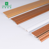 Plinthe de sol WPC moderne et écologique CREATEKING, protection murale de cuisine, OEM, étanche, ignifuge, PVC, fabriqué en Chine
