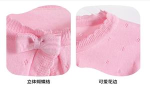 2024 venta al por mayor chica bloqueador solar cálido superior de manga larga de algodón de punto <span class=keywords><strong>Bolero</strong></span> suéter de baile para niños - Product Image 6
