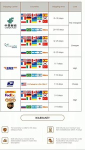 Placa Base de Expansión ORIGINAL SUPPLY JARCR-XEB01-1 REV B0 <span class=keywords><strong>CAMARIO</strong></span> - Product Image 2