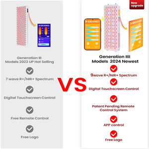 IDEATHERAPY 9Waves 480 590 630 810 830 1060nm Thérapie par lumière LED infrarouge pour le visage, panneau de luminothérapie <span class=keywords><strong>rouge</strong></span> pour le corps entier pour la salle de sport et le spa - Product Image 4